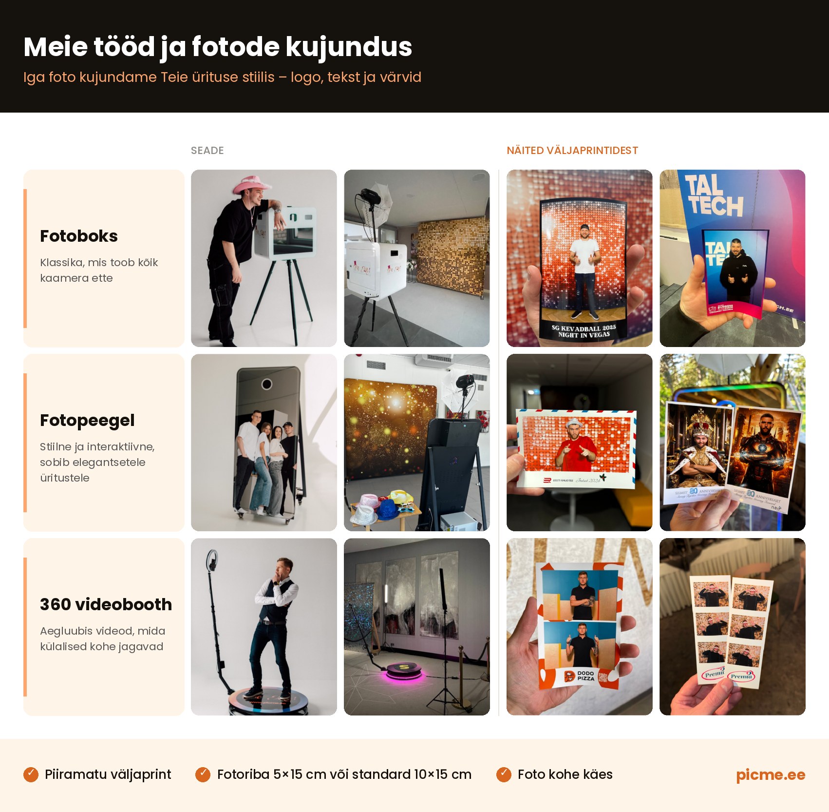 Näited PicMe väljaprintidest ja seadmetest